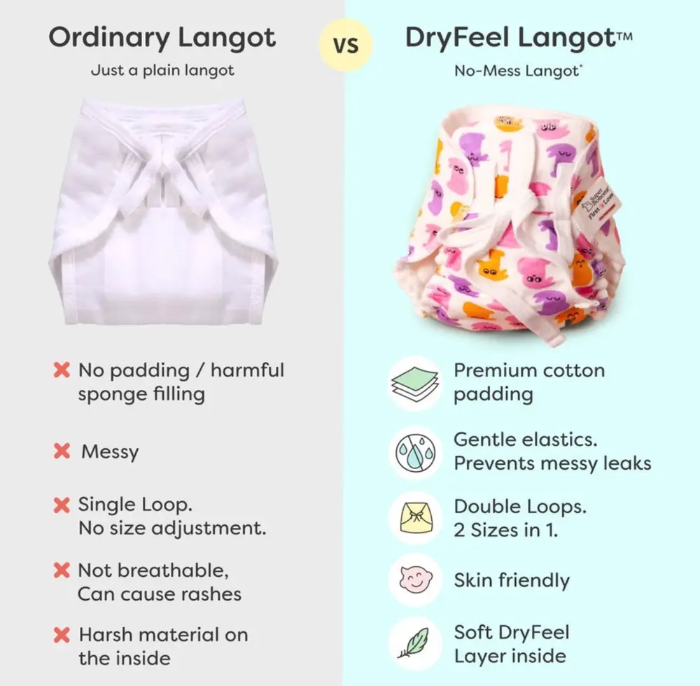 Superbottom dry feel langot | 3 pcs combo